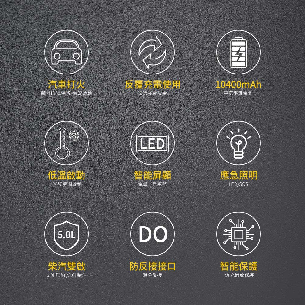 Shell 殼牌SL-AC001JP 4合1汽車急救電源打氣機,U52380073,Shell殼牌SL-AC001JP4合1汽車急救電源打氣機,原廠保固,大量採購歡迎洽詢,品質保證