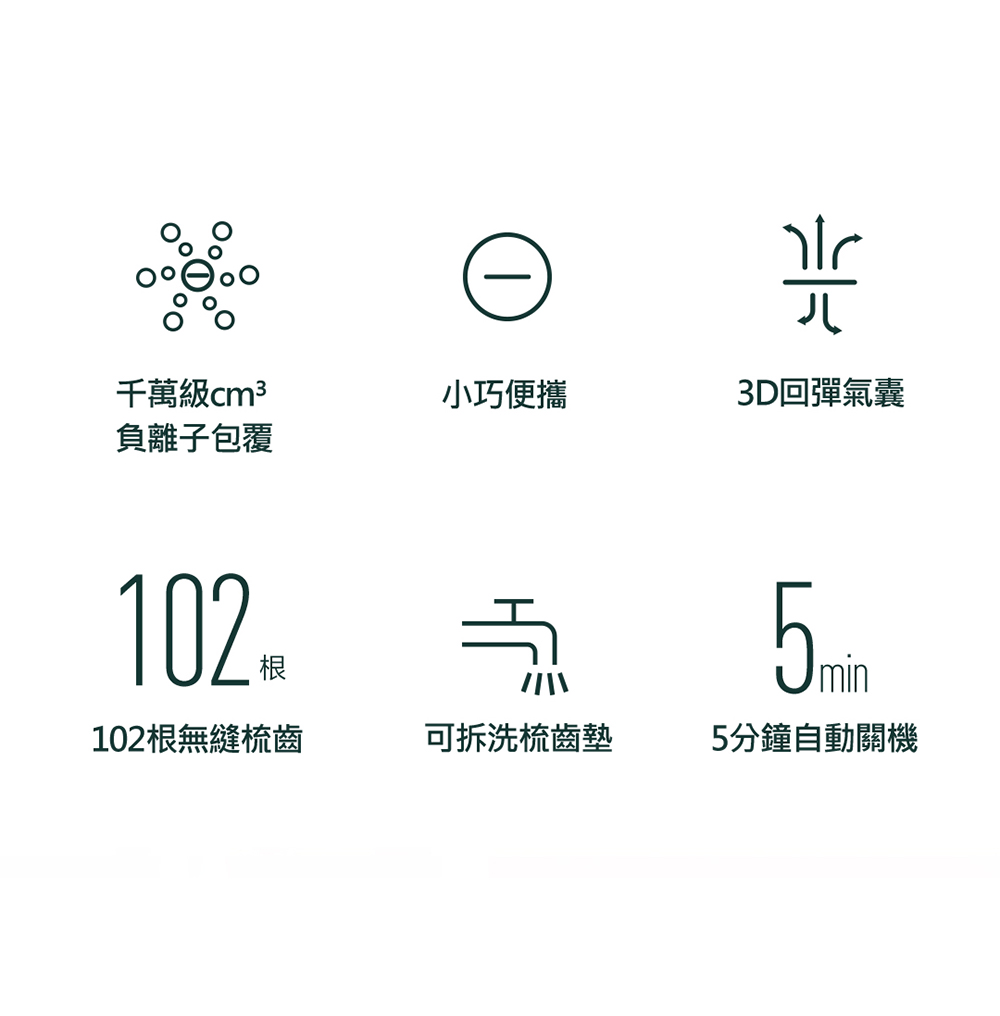 SMATE 須眉隨身負離子護髮梳 ( SC-A01 ),U52380074,SMATE須眉隨身負離子護髮梳(SC-A01),原廠保固,大量採購歡迎洽詢,品質保證