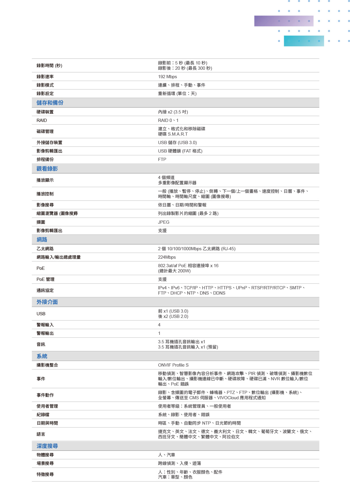 VIVOTEK ND9426P網路錄影主機,U52390040,VIVOTEKND9426P網路錄影主機,原廠保固,大量採購歡迎洽詢,品質保證