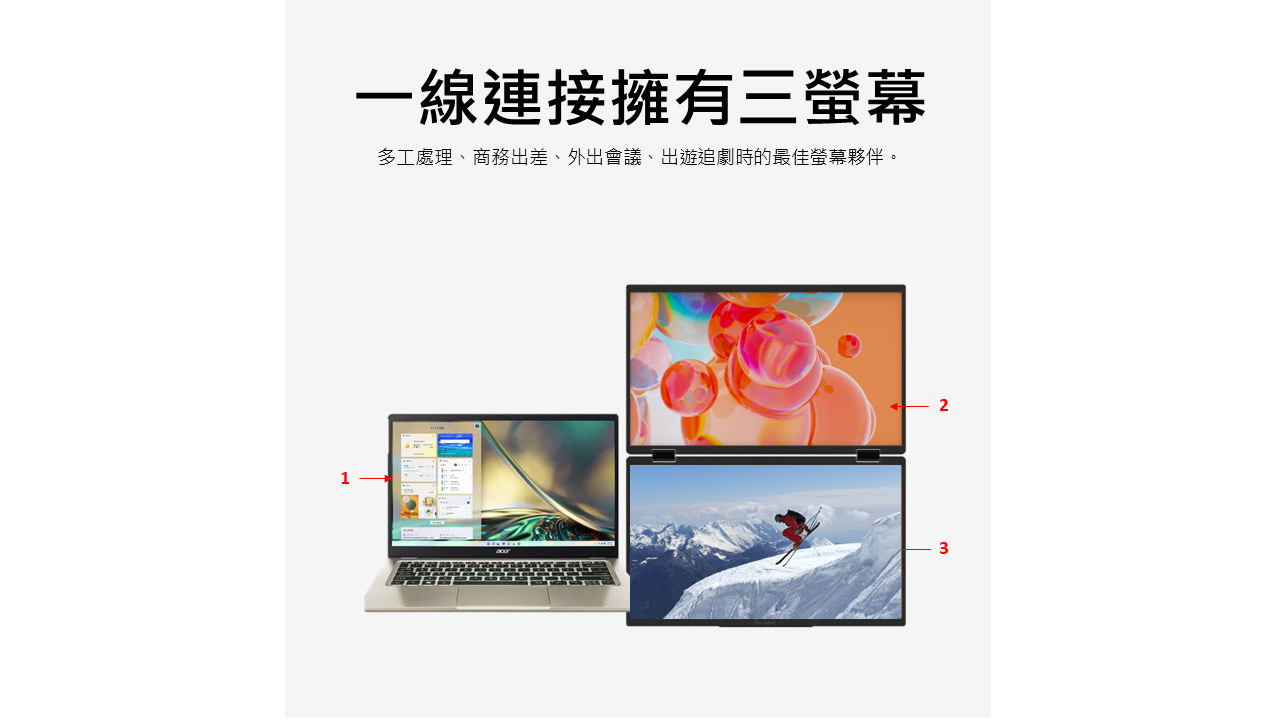 ACER Aopen 16PD3Q 15.6"FHD可攜式雙螢幕 ( MM.A5QTT.002 )