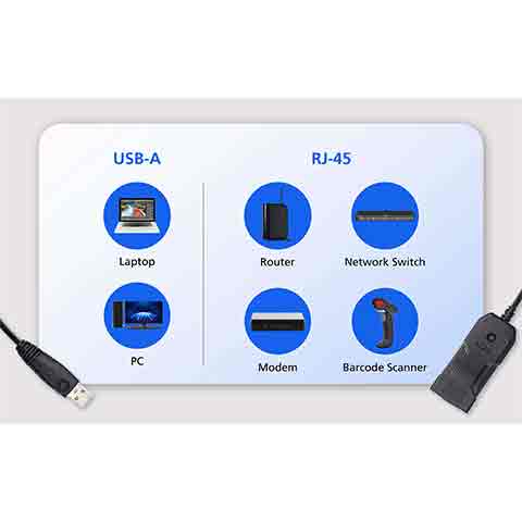 ATEN USB to RJ-45 (RS-232) Console 轉換線 UC232BF,U52470020,ATENUSBtoRJ-45(RS-232)Console轉換線UC232BF,原廠保固,大量採購歡迎洽詢,品質保證