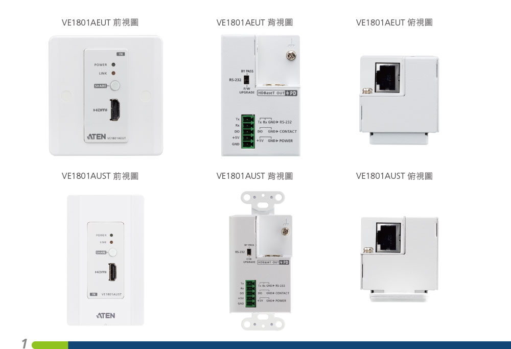ATEN VE1801AUST US蓋板視訊傳送器,U52470027,ATENVE1801AUSTUS蓋板視訊傳送器,原廠保固,大量採購歡迎洽詢,品質保證