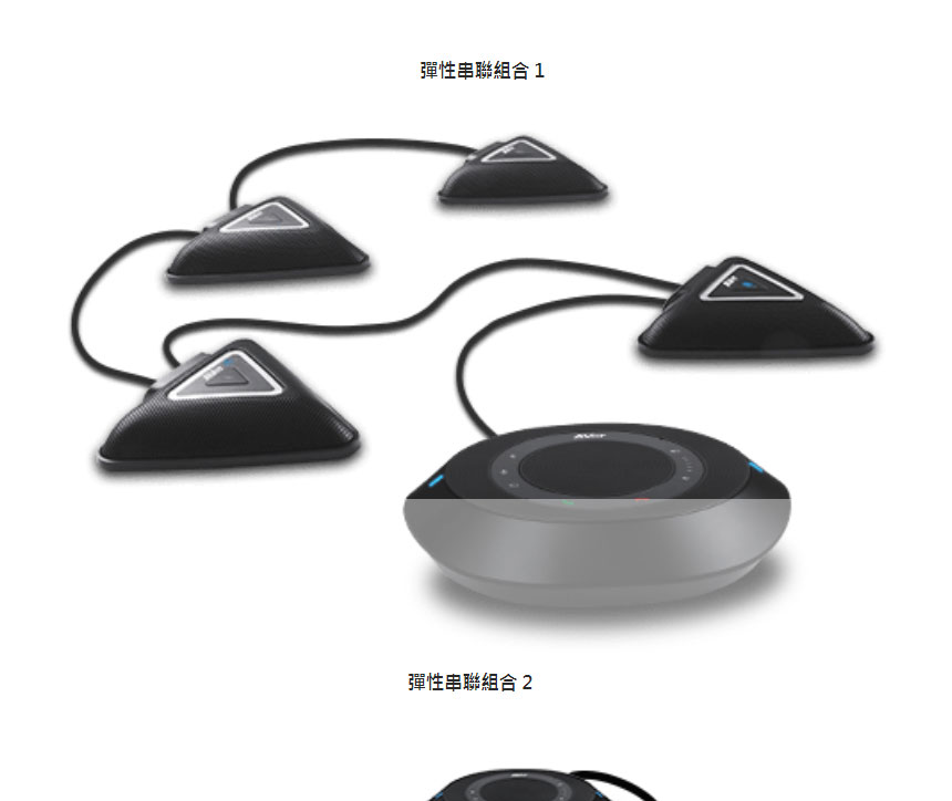 AVer FONE540 USB 喇叭麥克風組 ( FONE540 (61U6100000AD) ),U52500035,AVerFONE540USB喇叭麥克風組(FONE540(61U6100000AD)),原廠保固,大量採購歡迎洽詢,品質保證