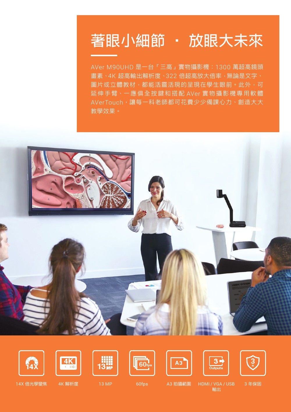 AVer M90UHD機械式手臂實物(投)攝影機,U52500038,AVerM90UHD機械式手臂實物(投)攝影機,原廠保固,大量採購歡迎洽詢,品質保證