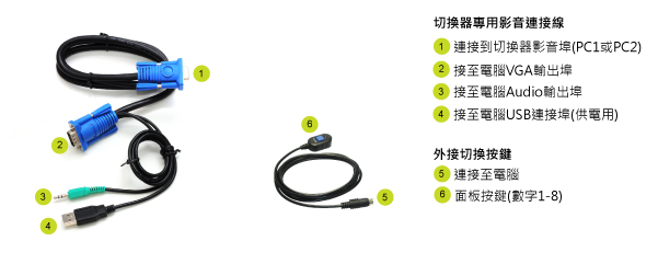 BENEVO BVAS202 磁吸型 2進2出VGA影音切換分配器,U52520040,BENEVOBVAS202磁吸型2進2出VGA影音切換分配器,原廠保固,大量採購歡迎洽詢,品質保證