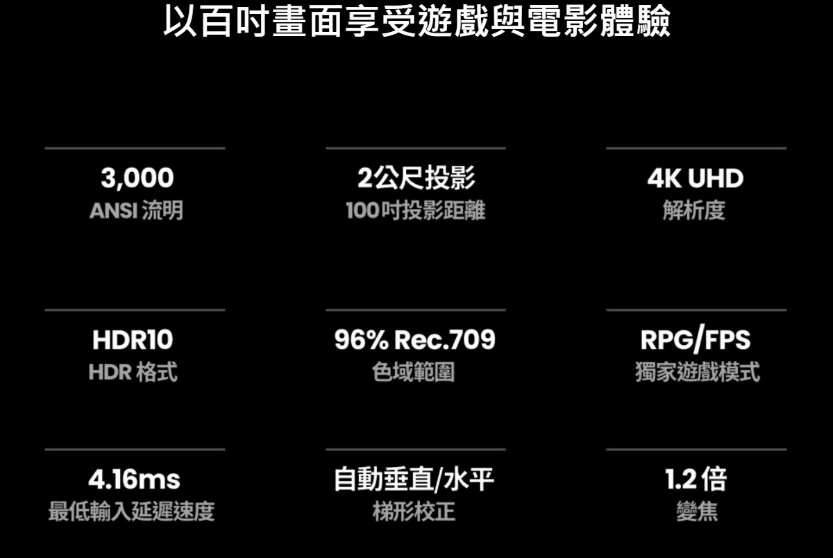 BenQ TK700ST 4K短焦投影機3000Ansi,U52520070,BenQTK700ST4K短焦投影機3000Ansi,原廠保固,大量採購歡迎洽詢,品質保證