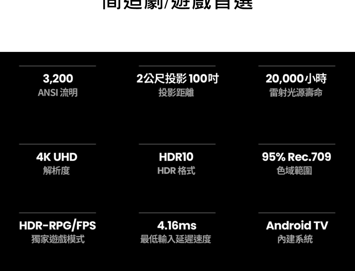 BenQ TK710STi 4K雷射短焦投影機3200,U52520076,BenQTK710STi4K雷射短焦投影機3200,原廠保固,大量採購歡迎洽詢,品質保證