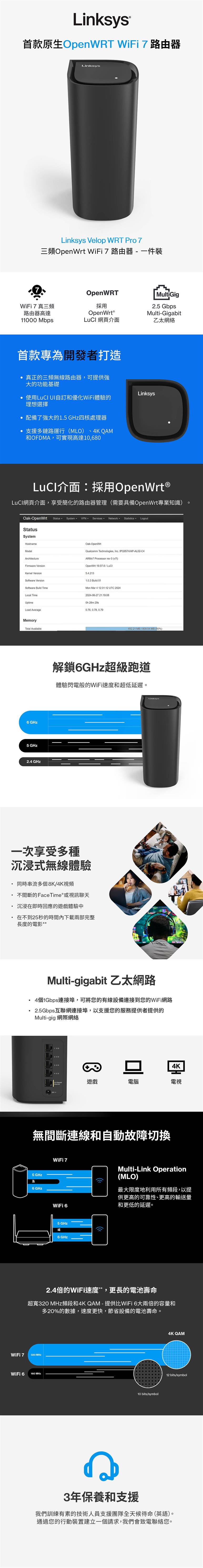 Linksys Velop WRT Pro 7 BE11000 WiFi7 三頻2.5G無線網狀路由器(LN6001-AH),U52540016,LinksysVelopWRTPro7BE11000WiFi7三頻2.5G無線網狀路由器(LN6001-AH),原廠保固,大量採購歡迎洽詢,品質保證