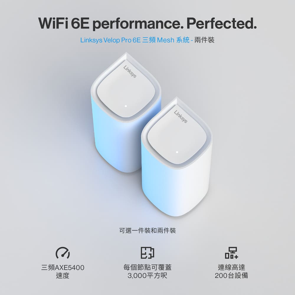 Linksys Velop Pro AXE5400 WiFi 6E 三頻 無線網狀路由器MX6202-AH(兩入),U52540017,LinksysVelopProAXE5400WiFi6E三頻無線網狀路由器MX6202-AH(兩入),原廠保固,大量採購歡迎洽詢,品質保證