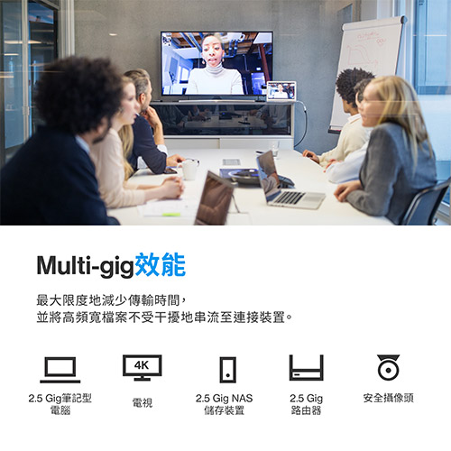 Linksys 5-Port 2.5G Multi-Gigabit 非網管型交換器(LN2305-AH),U52540022,Linksys5-Port2.5GMulti-Gigabit非網管型交換器(LN2305-AH),原廠保固,大量採購歡迎洽詢,品質保證