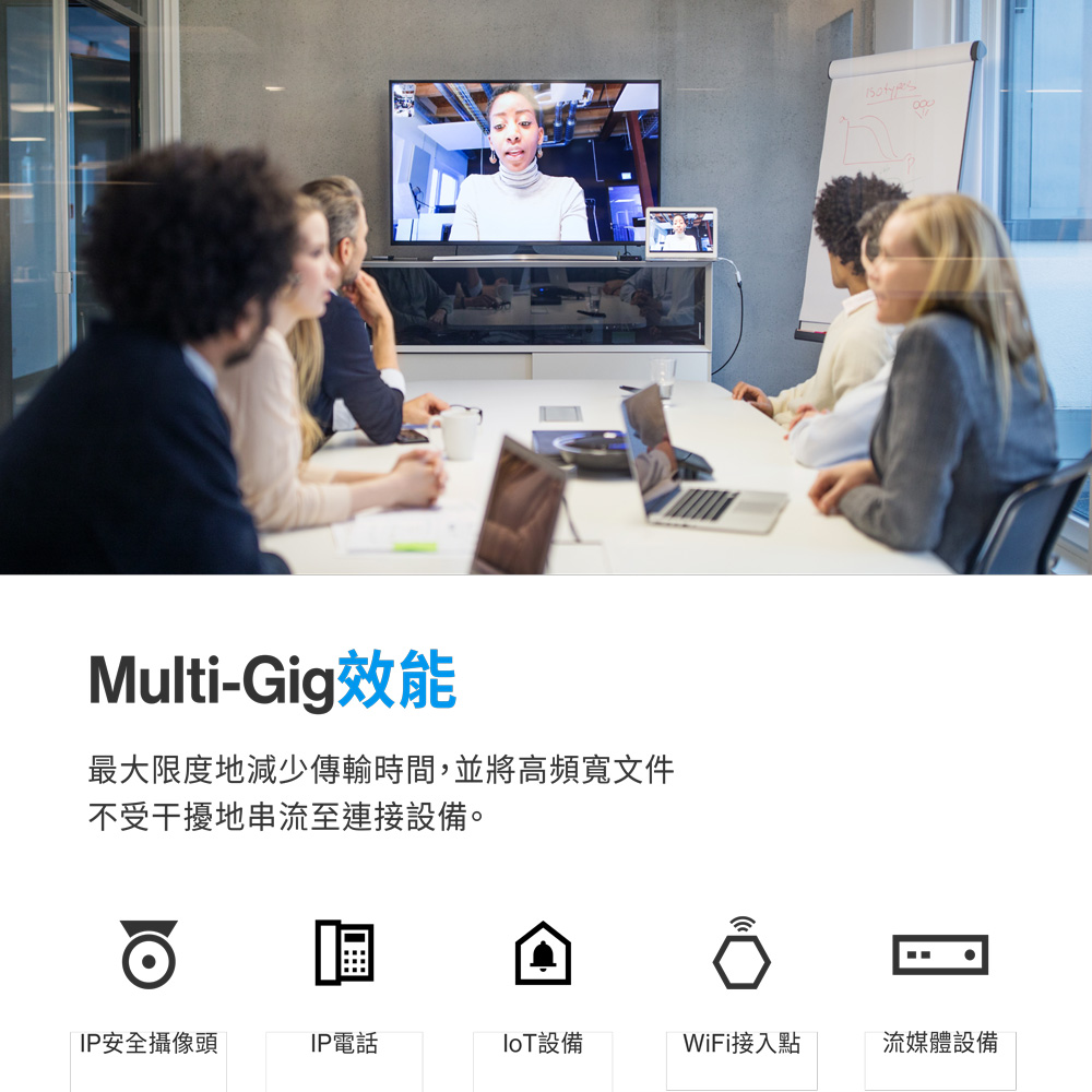 Linksys 5-Port 2.5G Multi-Gigabit 非網管POE交換器(LN2305P-AH),U52540024,Linksys5-Port2.5GMulti-Gigabit非網管POE交換器(LN2305P-AH),原廠保固,大量採購歡迎洽詢,品質保證