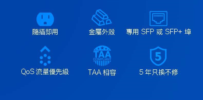 Linksys 8埠GE+2埠SFP L2管理型 Gigabit 超高速乙太網路交換器 鐵殼(LGS310C-TW),U52540025,Linksys8埠GE+2埠SFPL2管理型Gigabit超高速乙太網路交換器鐵殼(LGS310C-TW),原廠保固,大量採購歡迎洽詢,品質保證