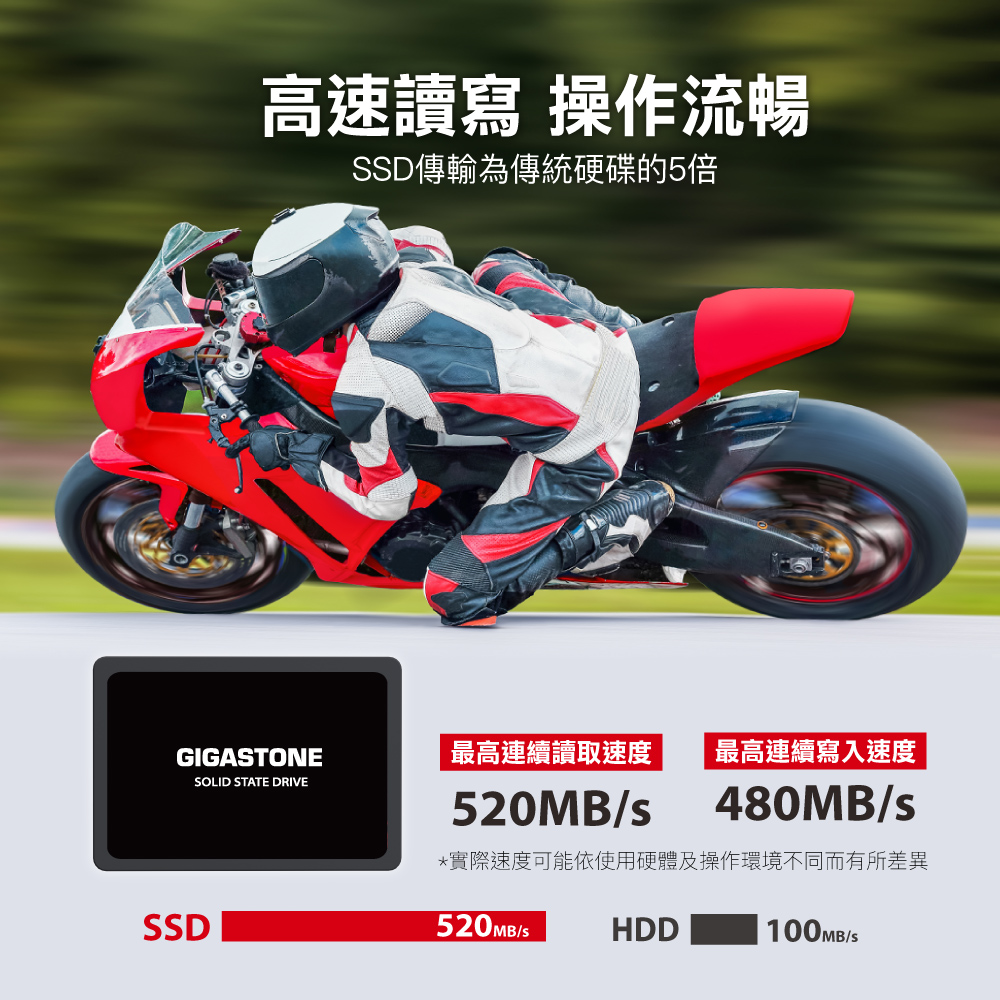 GIGASTONE 2TB SATA III 2.5吋高效固態硬碟 ( 2.5"SSD 2TB ),實際價格以報價為主,U52660045,GIGASTONE2TBSATAIII2.5吋高效固態硬碟(2.5"SSD2TB),原廠保固,大量採購歡迎洽詢
