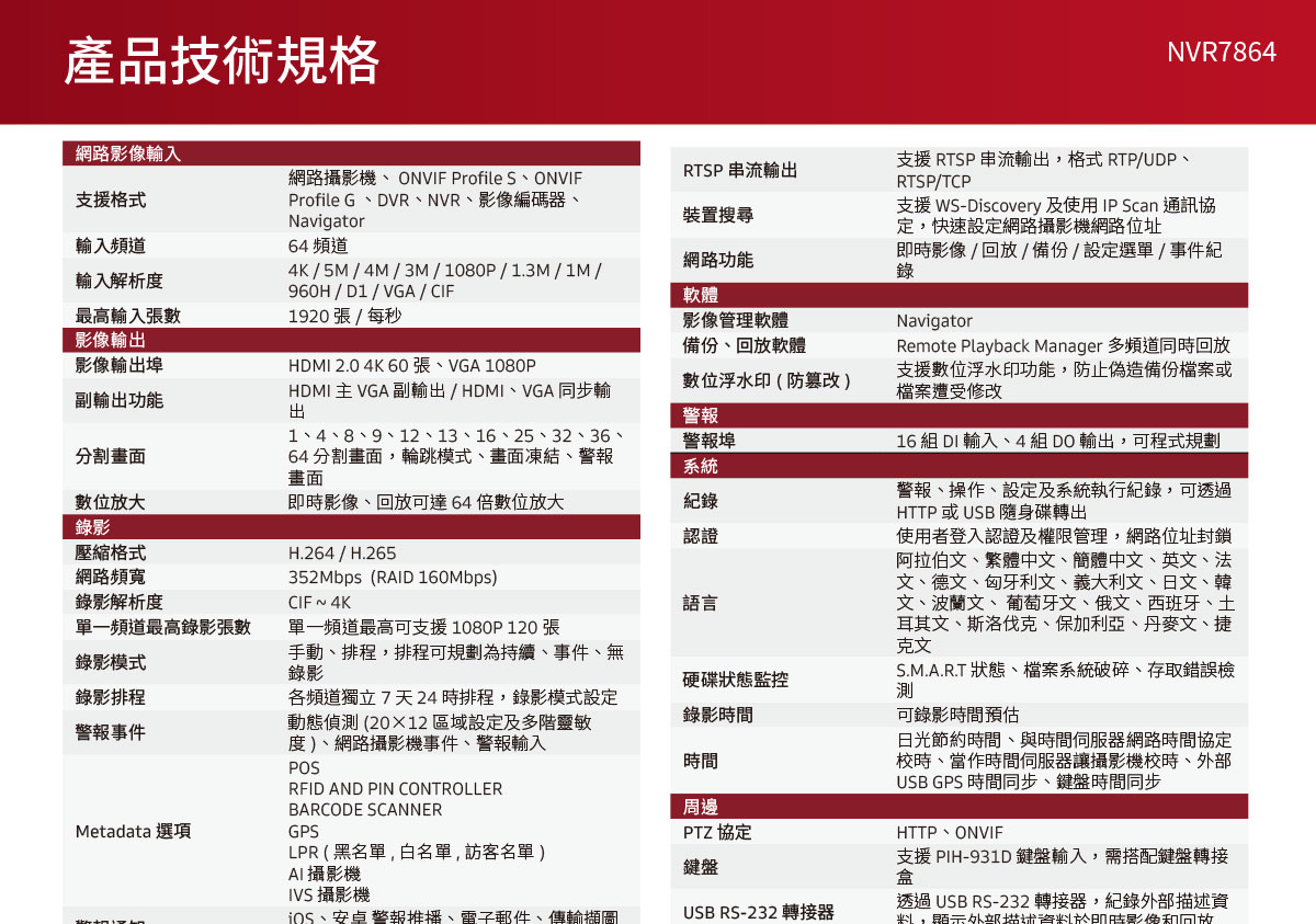 LILINNVR7864網路錄影主機,U52680037,LILINNVR7864網路錄影主機,原廠保固,大量採購歡迎洽詢,品質保證