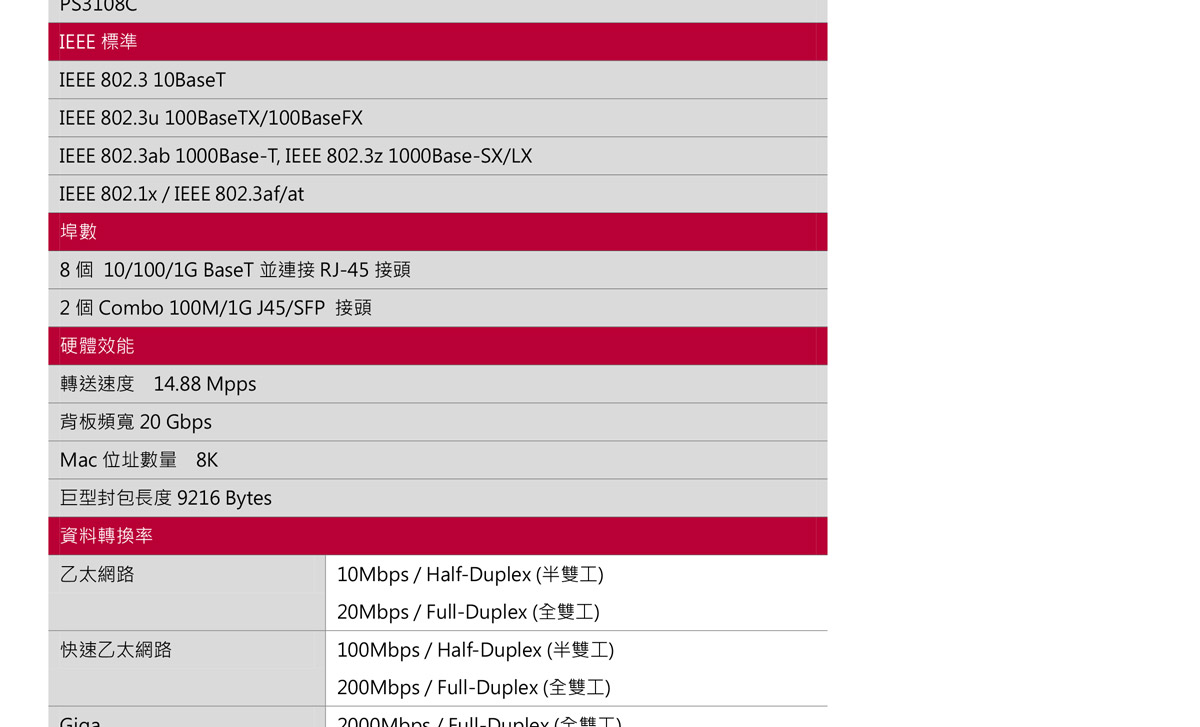 LILINPS3108C8埠網路供電交換器,U52680040,LILINPS3108C8埠網路供電交換器,原廠保固,大量採購歡迎洽詢,品質保證