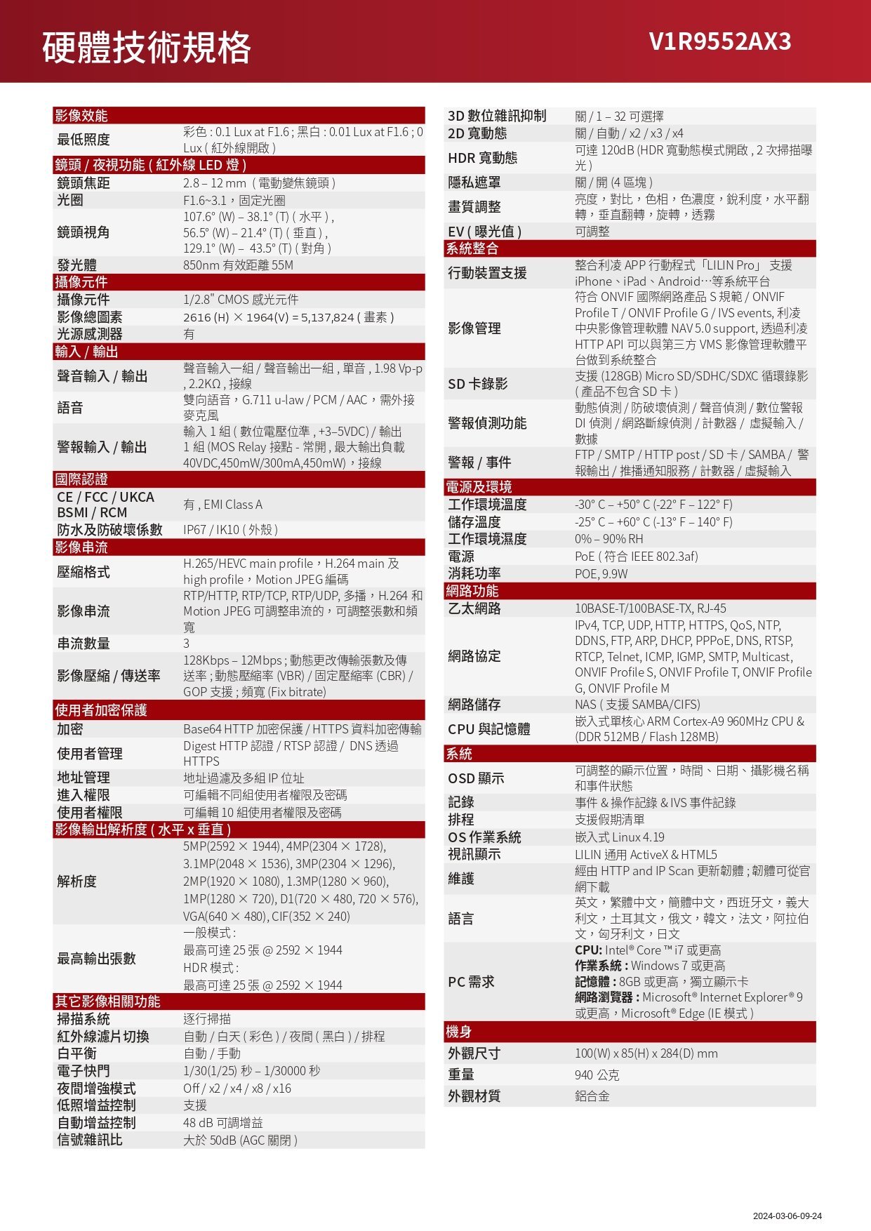 LILIN V1R9552AX3 槍型網路攝影機,U52680042,LILINV1R9552AX3槍型網路攝影機,原廠保固,大量採購歡迎洽詢,品質保證