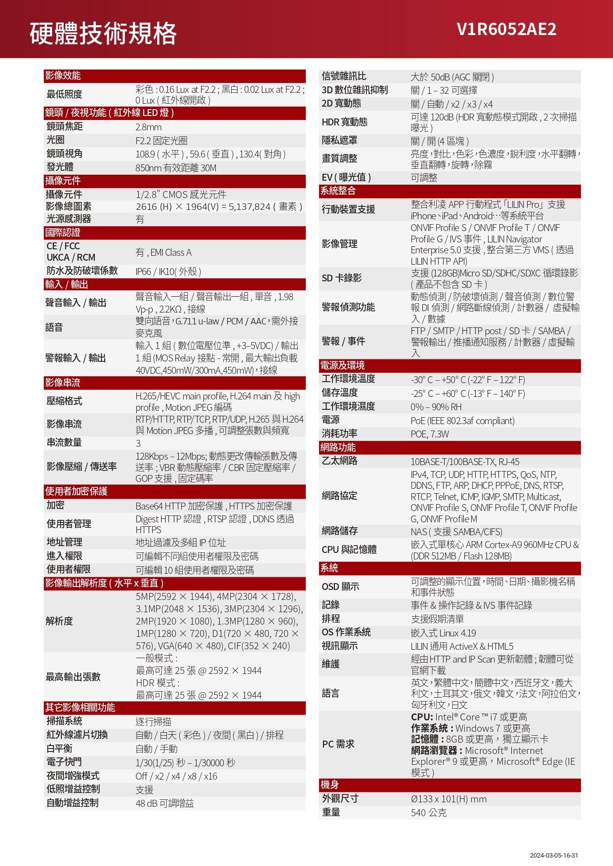 LILINV1R6052AE2球型網路攝影機,U52680043,LILINV1R6052AE2球型網路攝影機,原廠保固,大量採購歡迎洽詢,品質保證