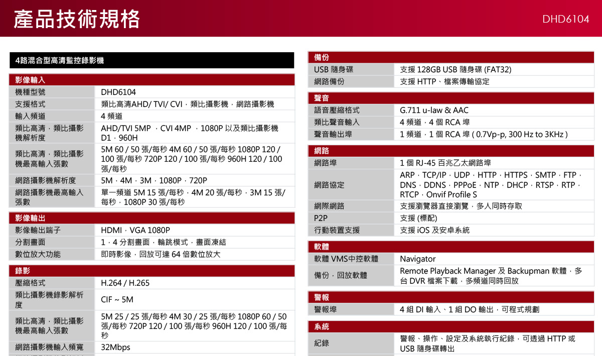 LILIN DHD6104混合型錄影機,U52680047,LILINDHD6104混合型錄影機,原廠保固,大量採購歡迎洽詢,品質保證