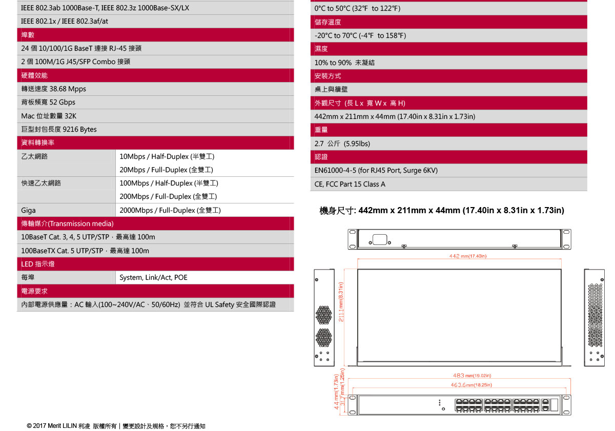 LILIN PS3268C 24埠網路供電交換器,U52680055,LILINPS3268C24埠網路供電交換器,原廠保固,大量採購歡迎洽詢,品質保證