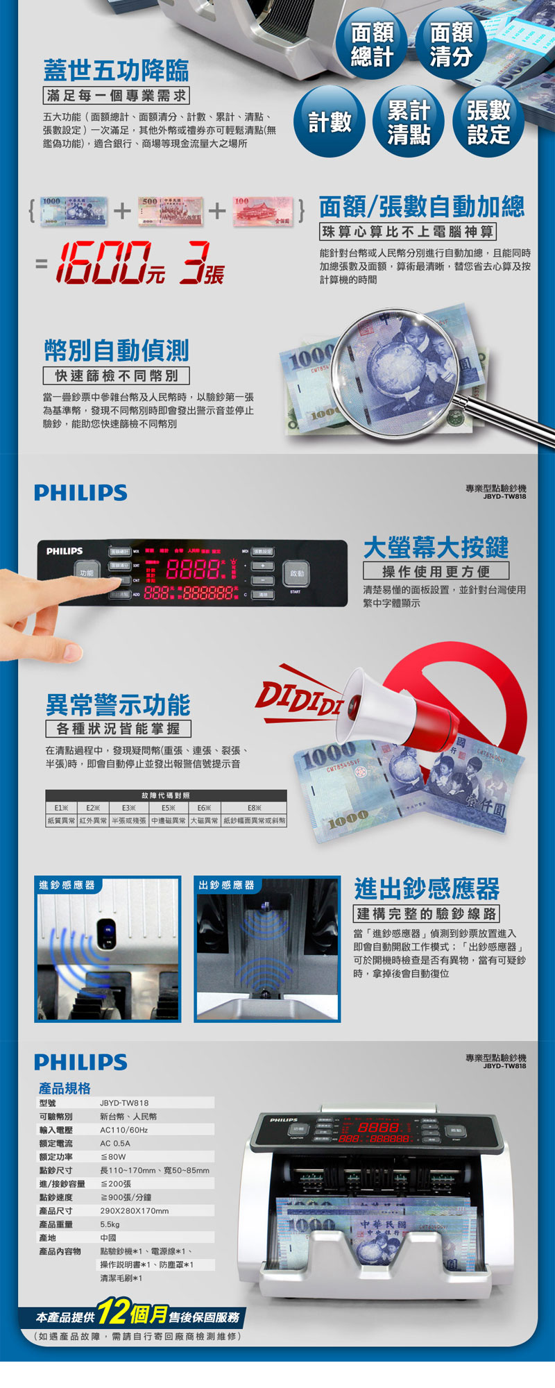 PHILIPS 飛利浦專業型點驗鈔機 ( JBYD-TW818 ),實際價格以報價為主,U52730039,PHILIPS飛利浦專業型點驗鈔機(JBYD-TW818),原廠保固,大量採購歡迎洽詢