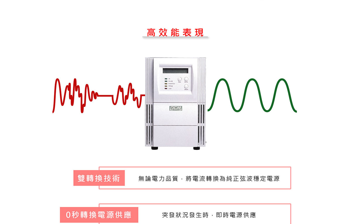 POWERCOM 科風700在線式(ON-Line)直立式 不斷電系統( VGD-700 ),實際價格以報價為主,U52750003,POWERCOM科風700在線式(ON-Line)直立式不斷電系統(VGD-700),原廠保固,大量採購歡迎洽詢