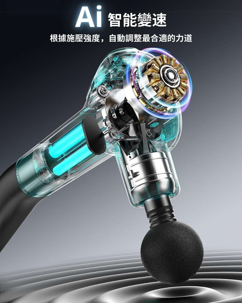 RENPHO R-C007GY長柄筋膜槍,實際價格以報價為主,U52750035,RENPHOR-C007GY長柄筋膜槍,原廠保固,大量採購歡迎洽詢