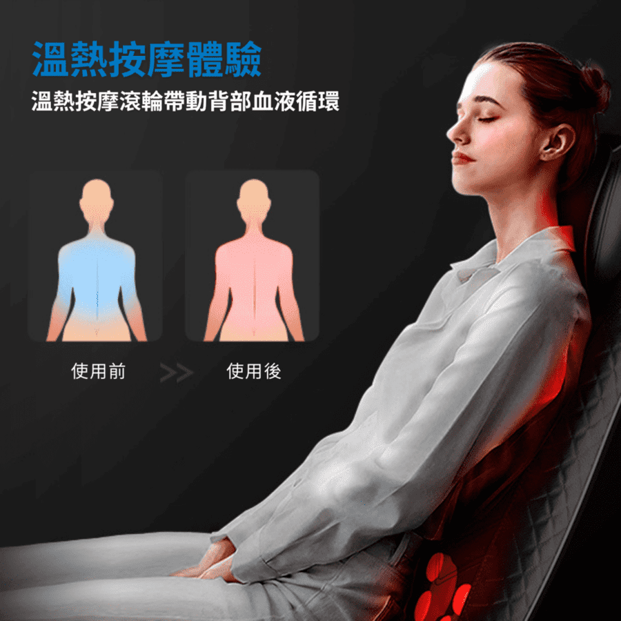 Renpho RF-BM066指壓頸背按摩靠墊,實際價格以報價為主,U52750037,RenphoRF-BM066指壓頸背按摩靠墊,原廠保固,大量採購歡迎洽詢