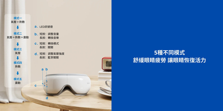 RENPHO 氣壓式熱感眼部按摩器 -黑色 ( RF-EM001B ),實際價格以報價為主,U52750040,RENPHO氣壓式熱感眼部按摩器-黑色(RF-EM001B),原廠保固,大量採購歡迎洽詢