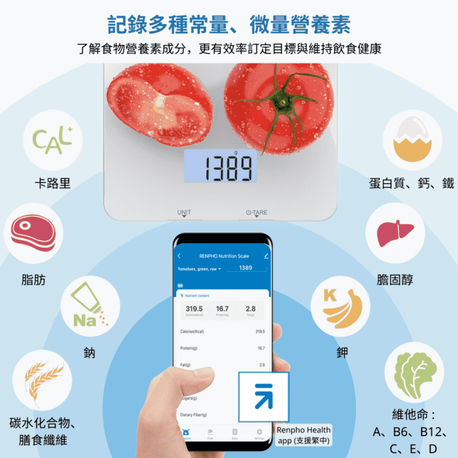 RENPHO 智能食物營養秤 ( ES-SNG01 ),實際價格以報價為主,U52750042,RENPHO智能食物營養秤(ES-SNG01),原廠保固,大量採購歡迎洽詢
