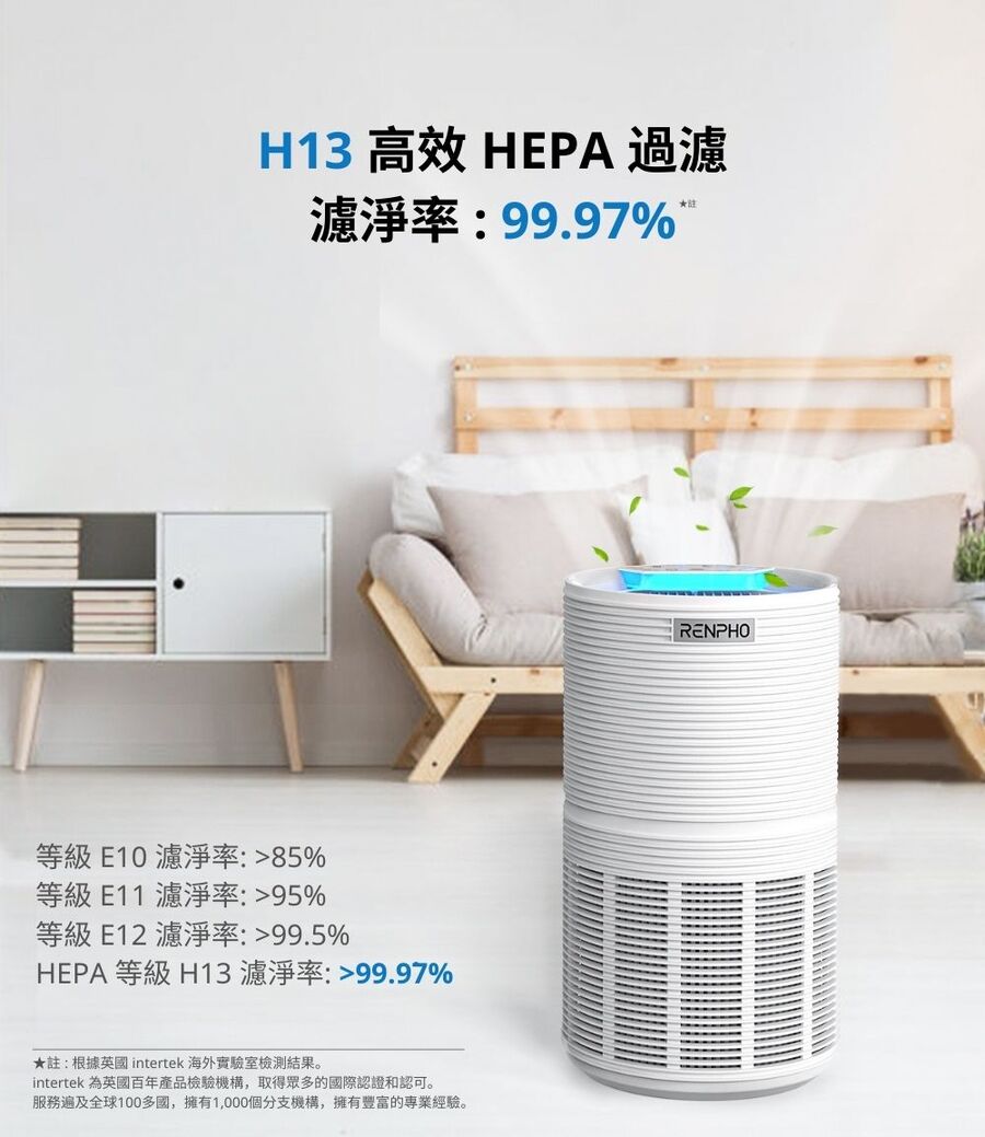 RENPHO HEPA 空氣清淨機黑 ( RP-AP089B ),實際價格以報價為主,U52750046,RENPHOHEPA空氣清淨機黑(RP-AP089B),原廠保固,大量採購歡迎洽詢