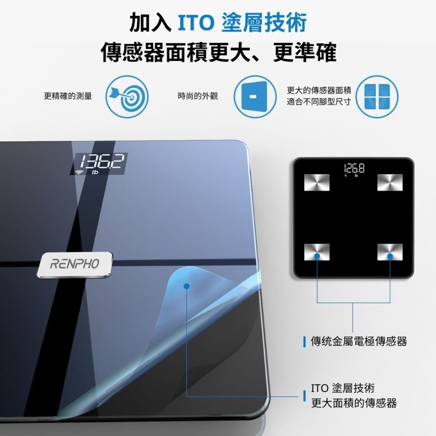 Renpho ES-WBE28智能體組成分析儀,實際價格以報價為主,U52750052,RenphoES-WBE28智能體組成分析儀,原廠保固,大量採購歡迎洽詢