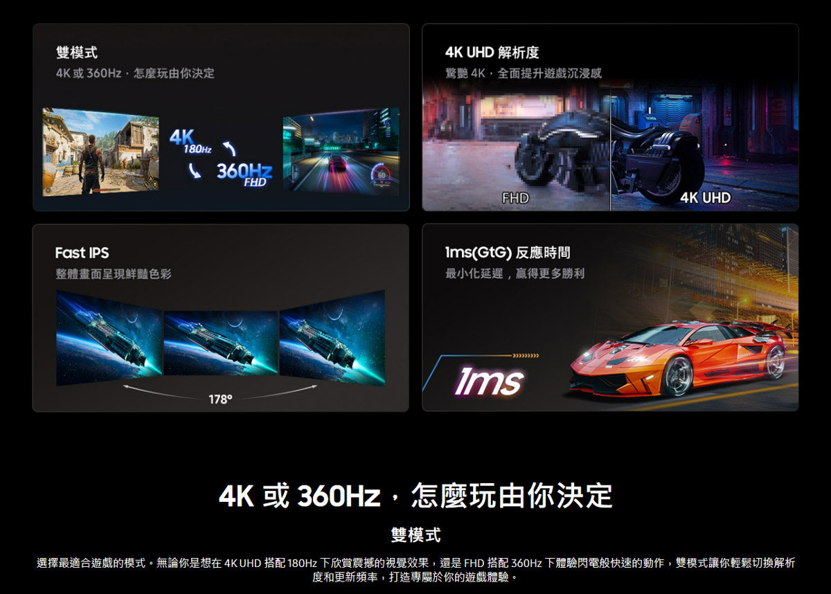 Samsung 27吋 Odyssey G7 平面電競顯示器 G70F ( LS27FG706ECXZW ),實際價格以報價為主,U52750057,Samsung27吋OdysseyG7平面電競顯示器G70F(LS27FG706ECXZW),原廠保固,大量採購歡迎洽詢