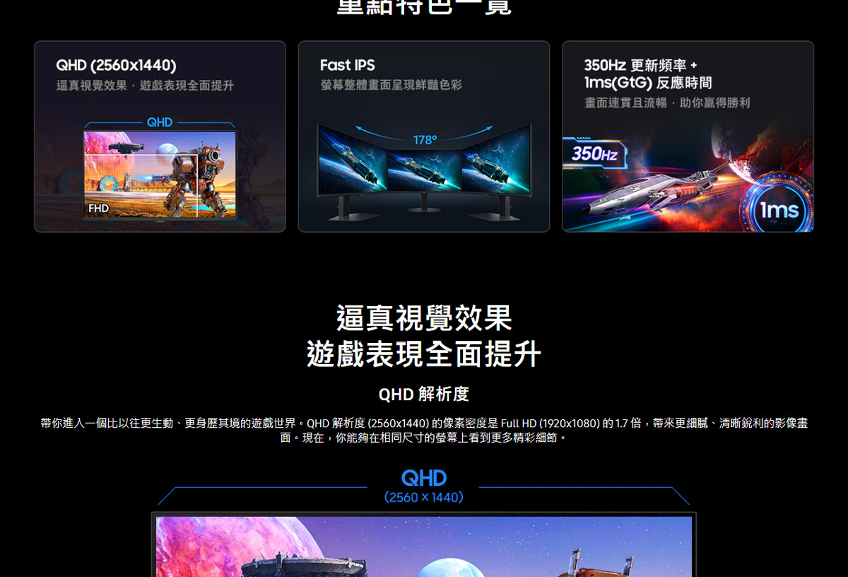 Samsung 27吋Odyssey G6 IPS 平面電競顯示器 G60F ( LS27FG606ECXZW ),實際價格以報價為主,U52800006,Samsung27吋OdysseyG6IPS平面電競顯示器G60F(LS27FG606ECXZW),原廠保固,大量採購歡迎洽詢