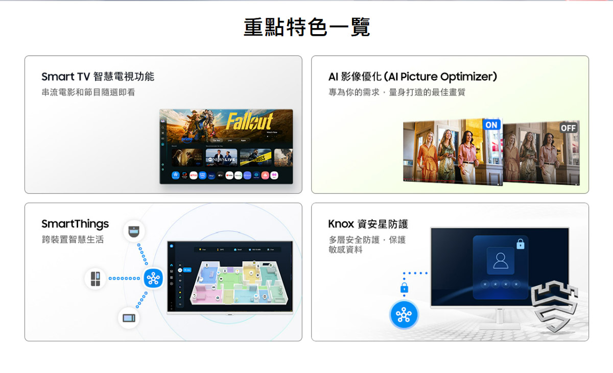 Samsung 32吋智慧聯網螢幕 M7 M70F _ 白 ( LS32FM703UCXZW ),實際價格以報價為主,U52800022,Samsung32吋智慧聯網螢幕M7M70F_白(LS32FM703UCXZW),原廠保固,大量採購歡迎洽詢