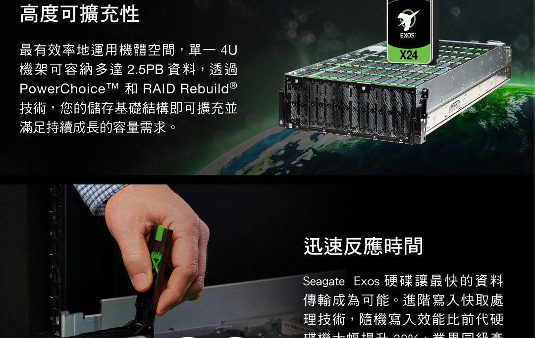 Seagate ST8000NM017B 企業硬碟 彩盒