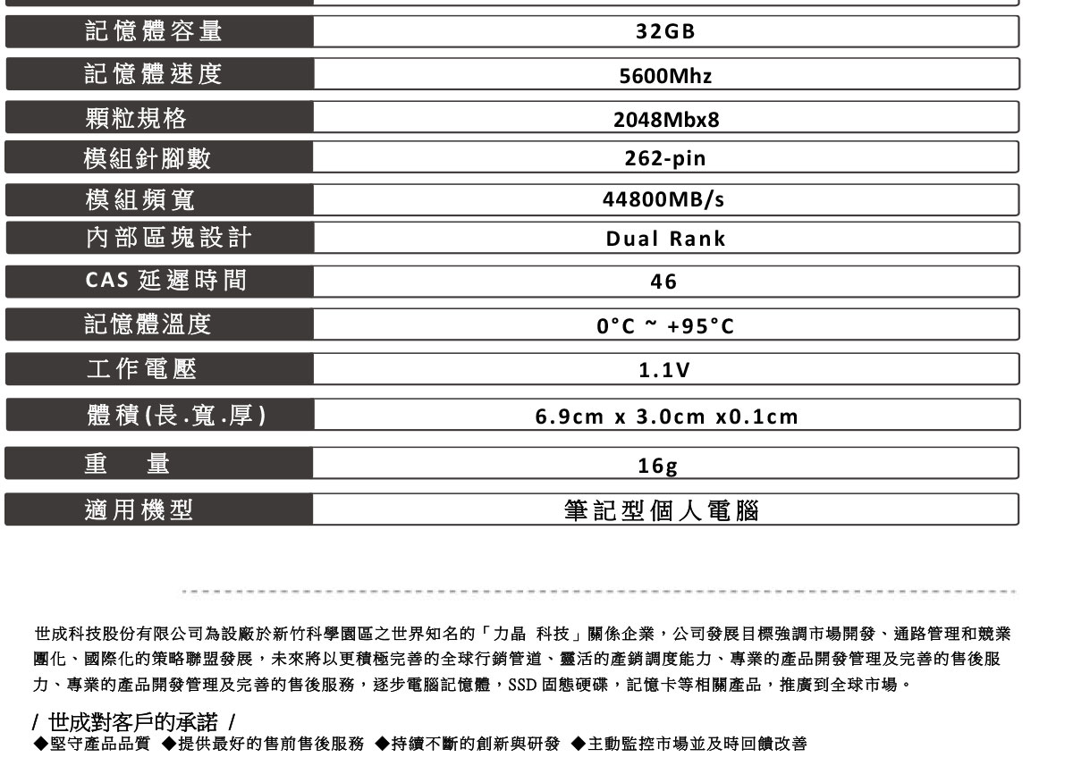 UMAX SO-Dimm DDR5 5600 32GB 2048X8 桌上型記憶體