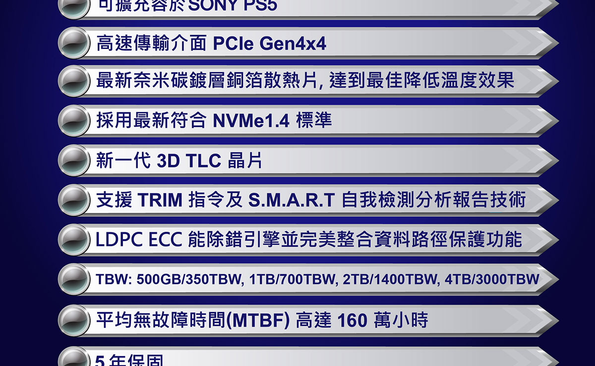 UMAX SSD M1500 2280 PCIe Gen4x4 4TB 固態硬碟
