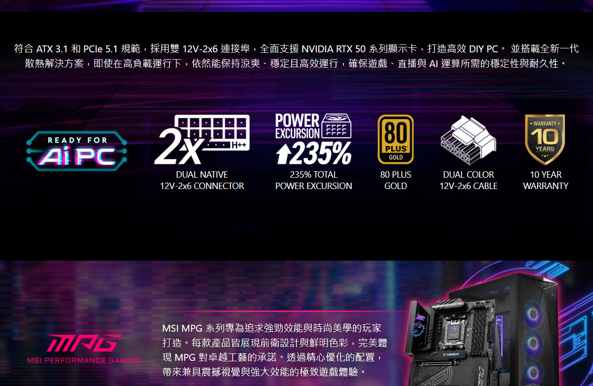 微星 MSI MPG A1250GS PCIE5 II  電源供應器,U52890035,微星MSIMPGA1250GSPCIE5II電源供應器,原廠保固,大量採購歡迎洽詢,品質保證