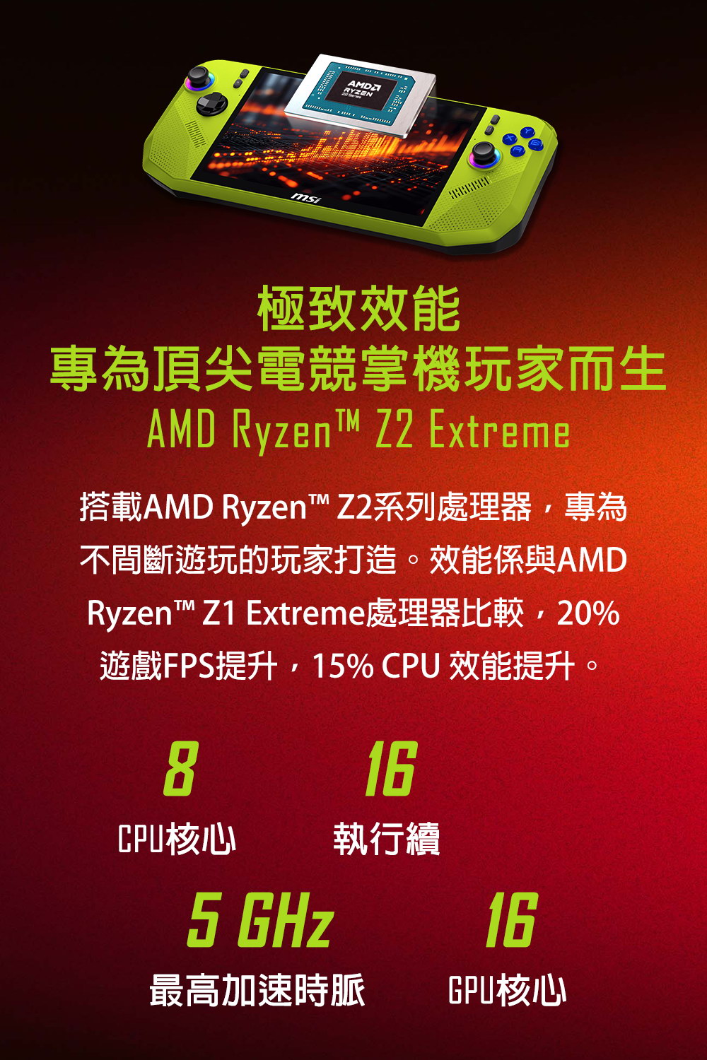 MSI 微星 Claw A8 BZ2EM-PBARZ2E4GXXDX11MA 高規格電競掌機,實際價格以報價為主,U52890059,MSI微星ClawA8BZ2EM-PBARZ2E4GXXDX11MA高規格電競掌機,原廠保固,大量採購歡迎洽詢