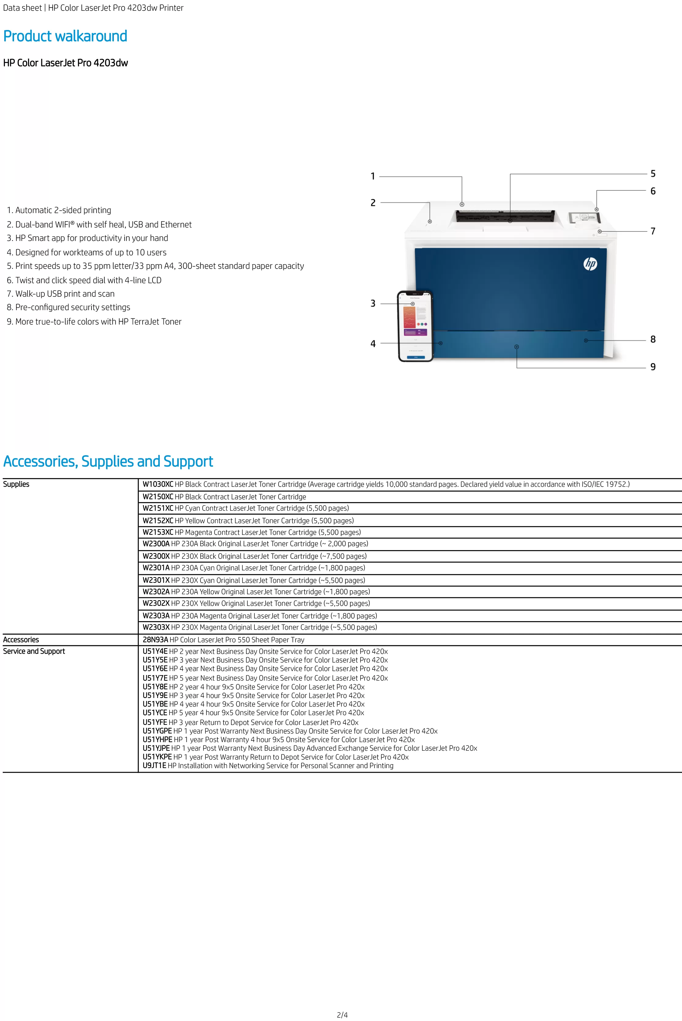 HP 惠普 Color LaserJet Pro 4203dw 無線自動雙面列印 彩色雷射印表機 (5HH48A)