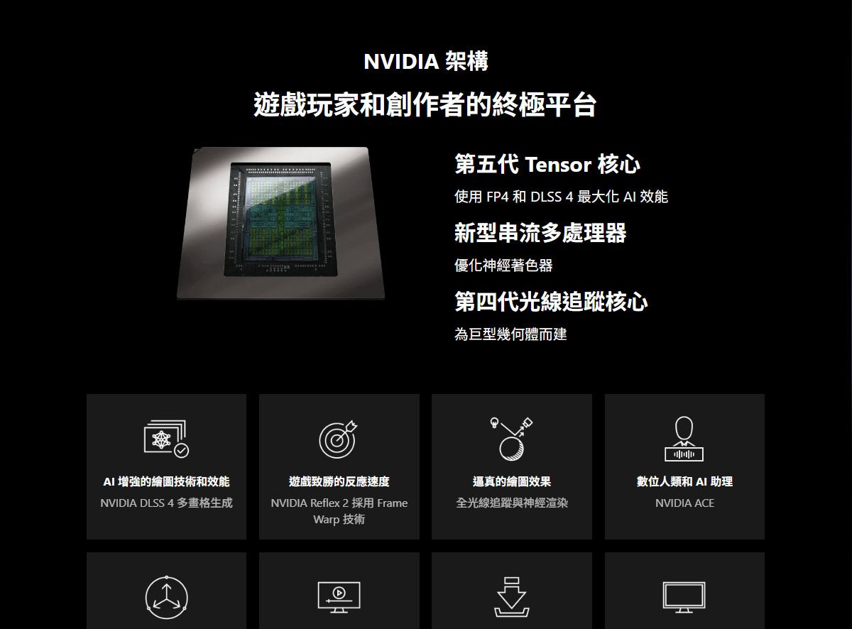 MSI 微星 RTX 5070 12G VANGUARD SOC 顯示卡