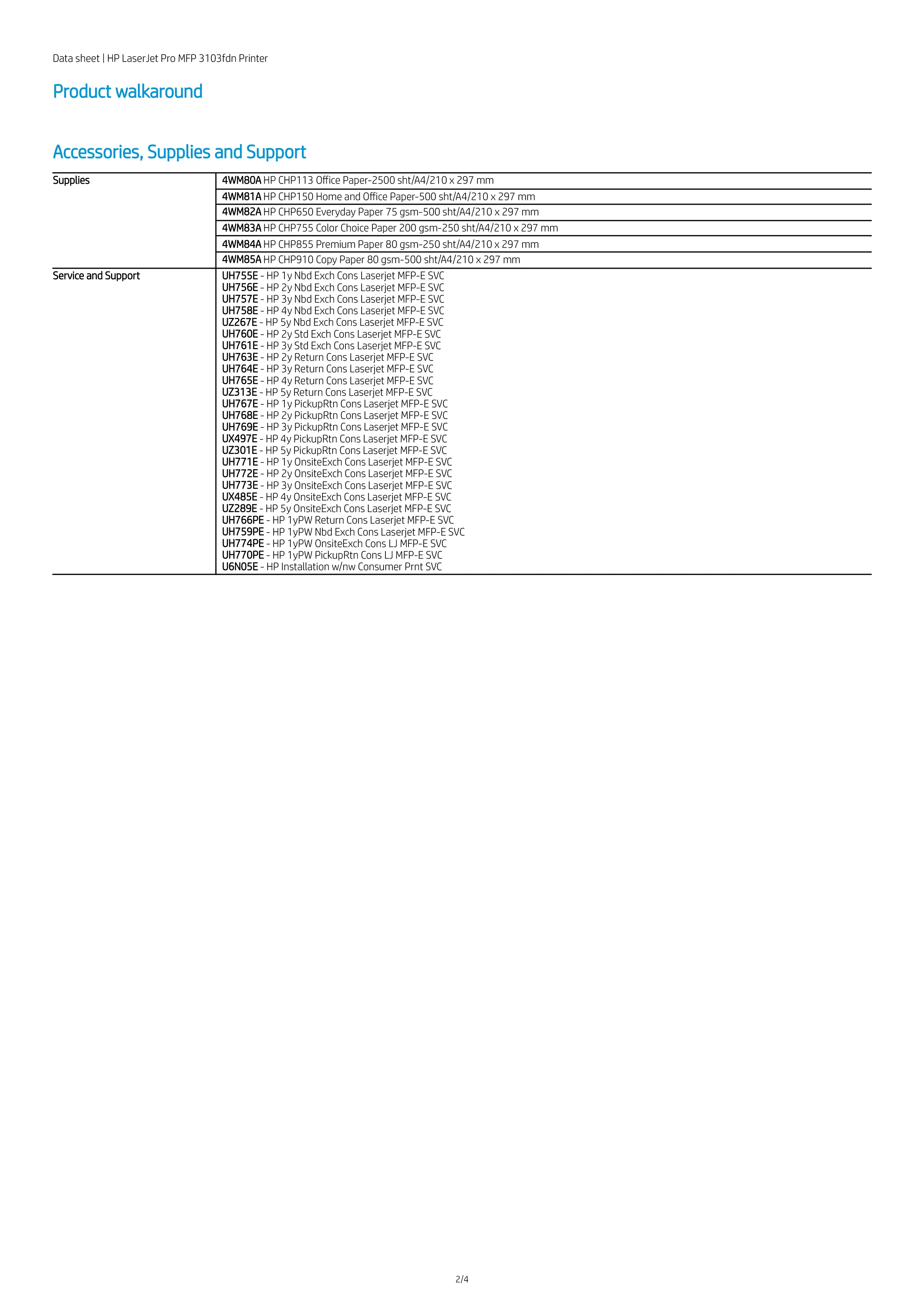 HP 惠普 LaserJet Pro 3103fdn 黑白雷射多功能傳真事務機 (3G631A)