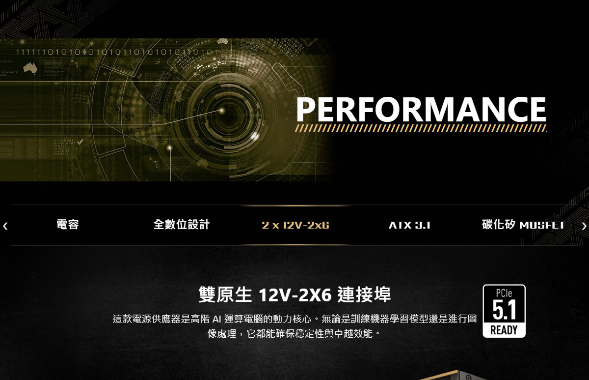 MSI 微星 MPG A1000GS PCIE5 電源供應器 / 鈦金牌,U52990028,MSI微星MPGA1000GSPCIE5電源供應器/鈦金牌,原廠保固,大量採購歡迎洽詢,品質保證