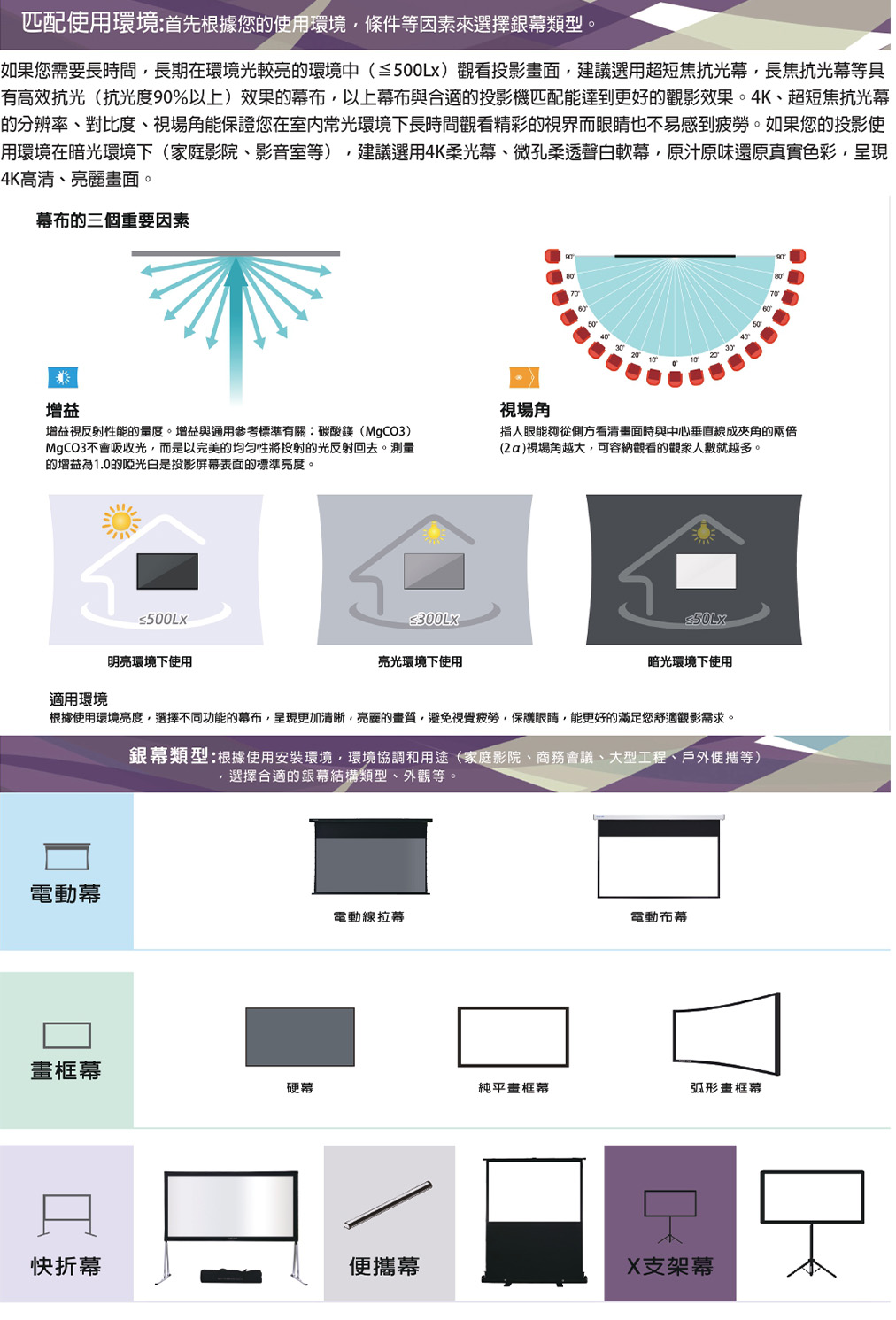 UNICO 攸尼可 Ares 阿瑞斯系列 4K線拉式超平面電動銀幕,實際價格以報價為主,U60760010,UNICO攸尼可Ares阿瑞斯系列4K線拉式超平面電動銀幕,原廠保固,大量採購歡迎洽詢