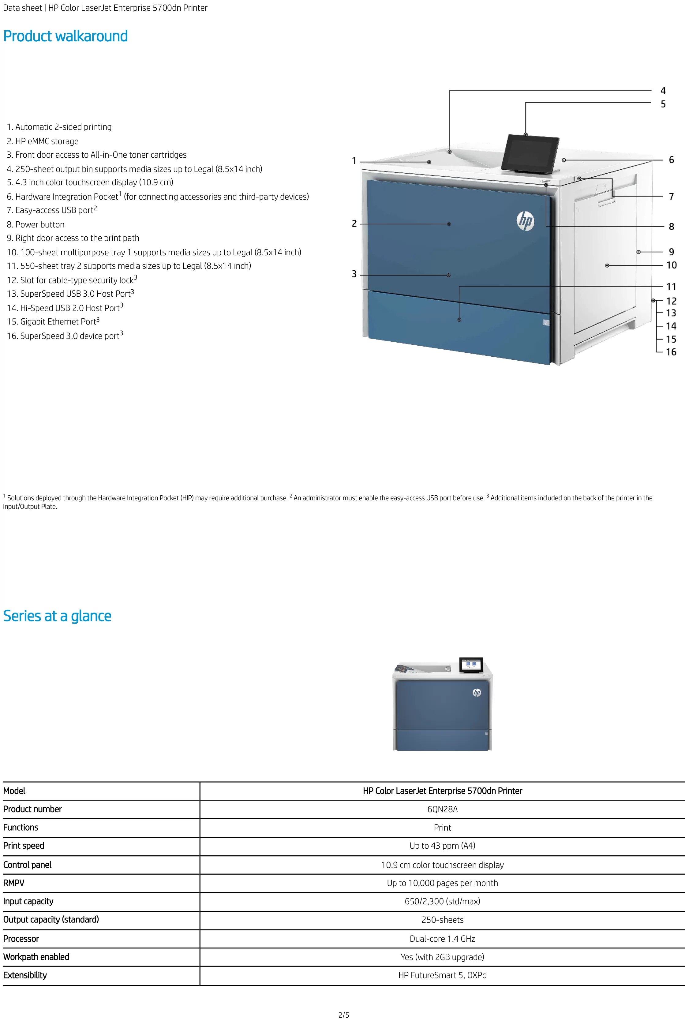 HP 惠普 Color LaserJet Enterprise 5700dn A4彩色雷射印表機 (6QN28A)