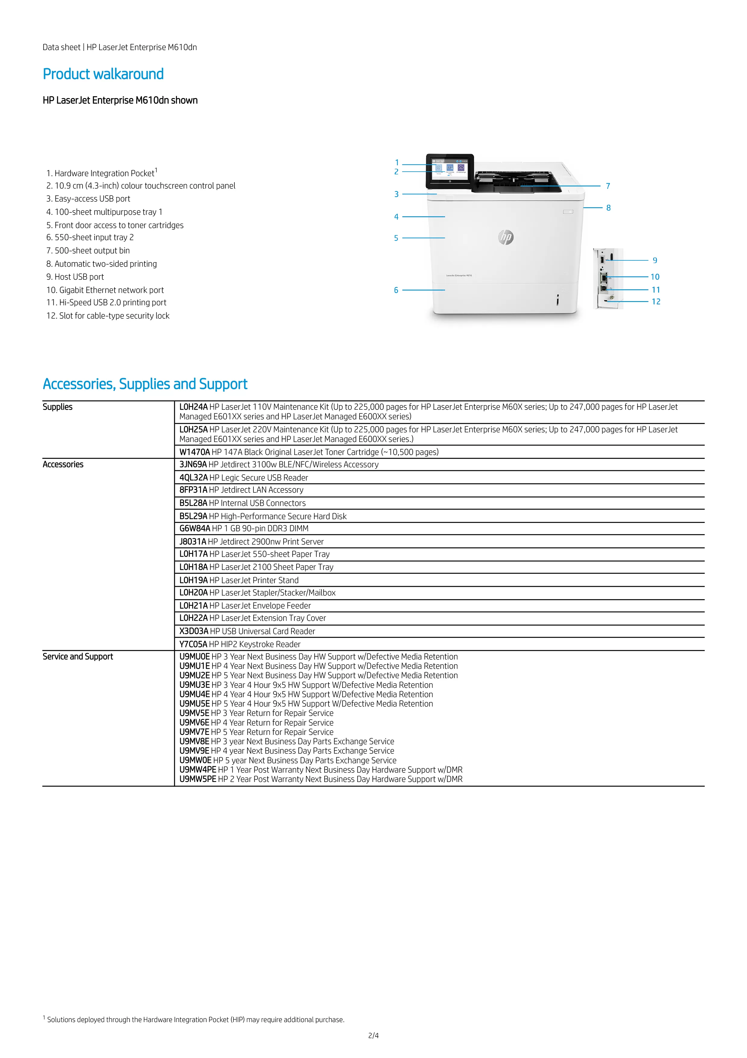 HP 惠普 LaserJet Enterprise M610dn 黑白雷射印表機 (7PS82A)