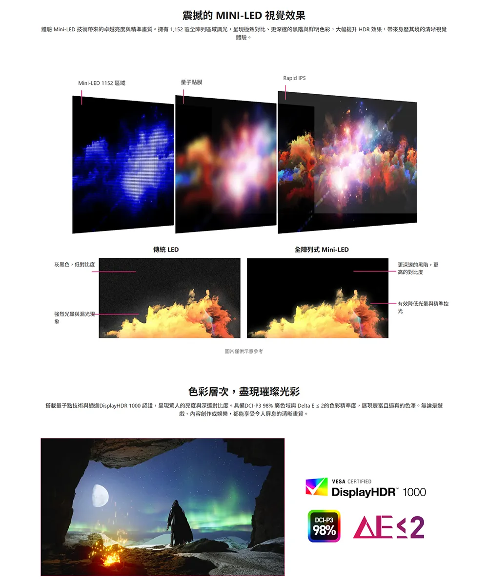 MSI 微星MPG 274URDFW E16M電競螢幕,U62270004,MSI微星MPG274URDFWE16M電競螢幕,原廠保固,大量採購歡迎洽詢,品質保證