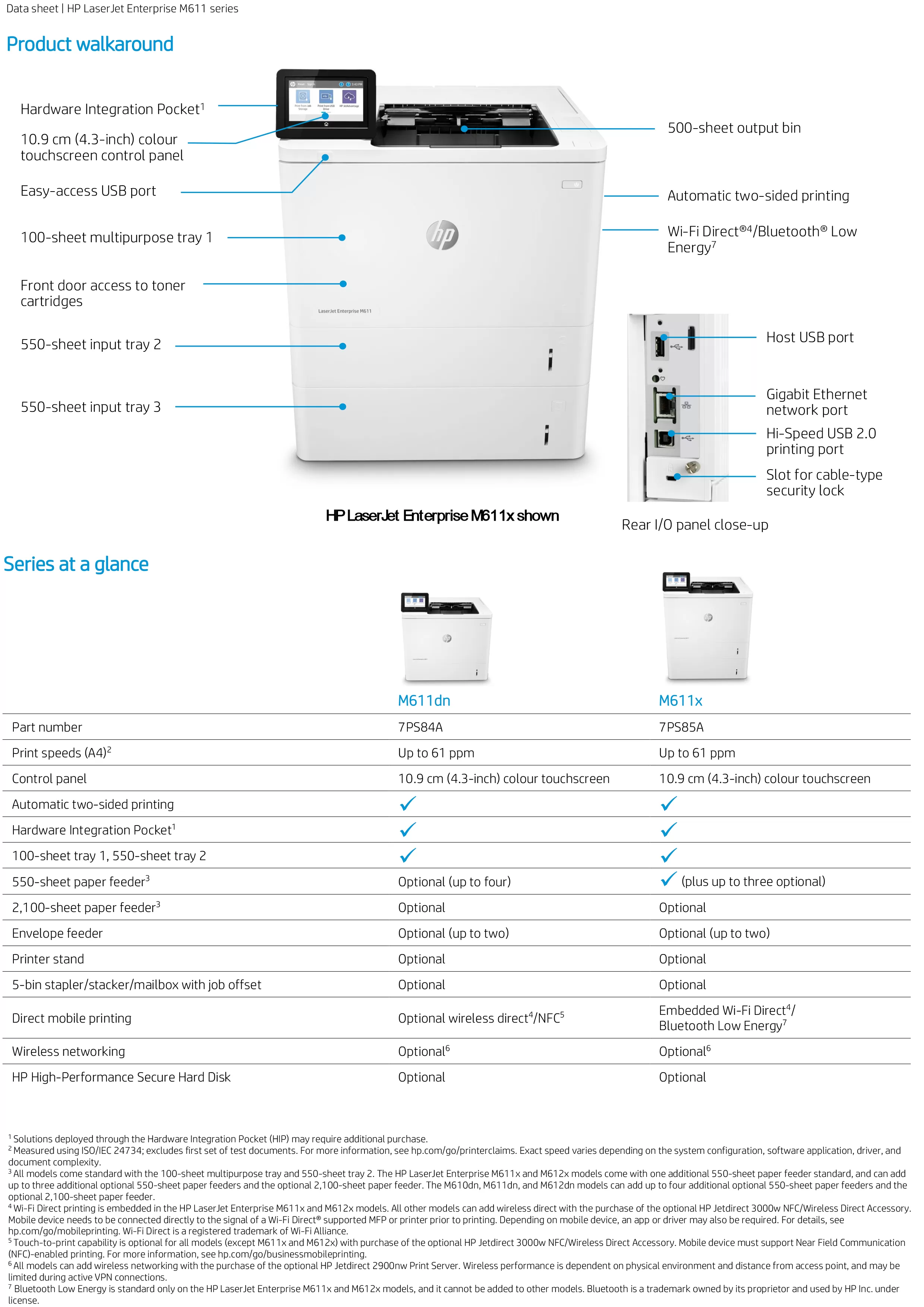 HP 惠普 LaserJet Enterprise M611dn 黑白雷射印表機 (7PS84A)