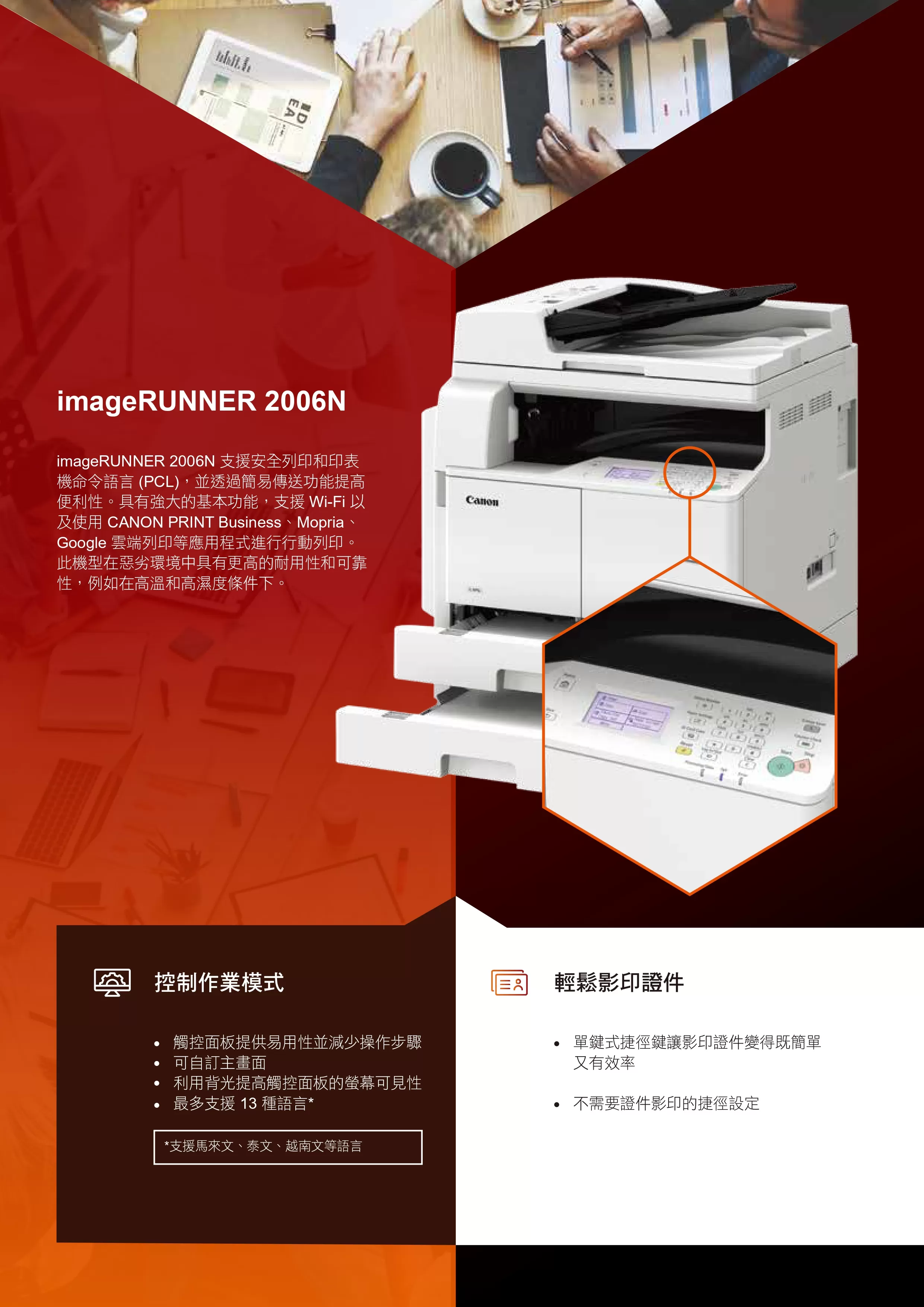 Canon 佳能 imageRUNNER 2006N A3黑白雷射複合機