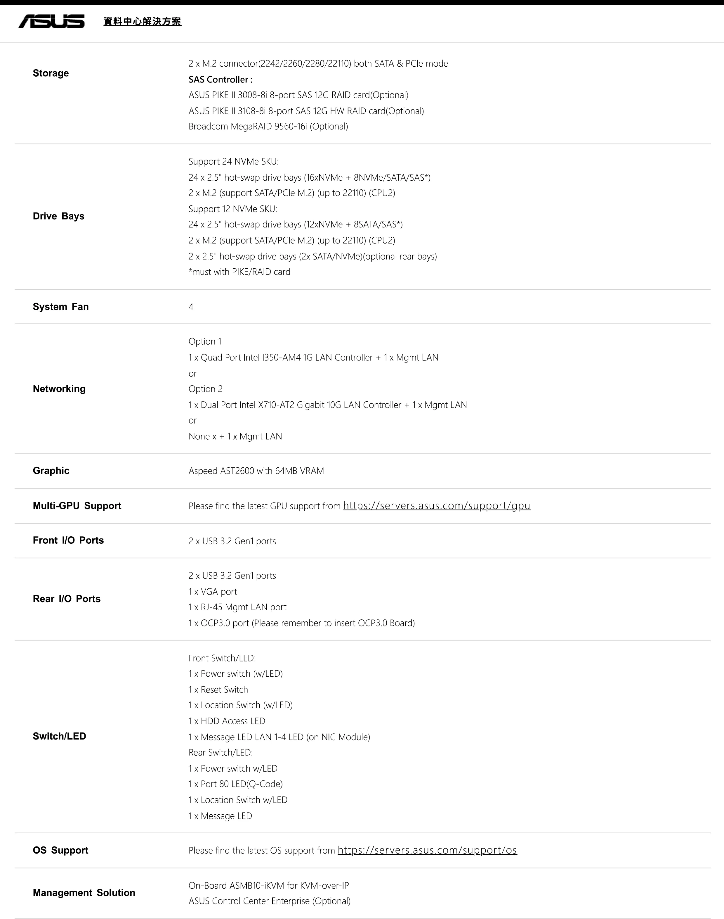 ASUS 華碩 RS720A-E11-RS24U 機架伺服器,實際價格以報價為主,RS720A-E11-RS24U,ASUS華碩RS720A-E11-RS24U機架伺服器,原廠保固,大量採購歡迎洽詢